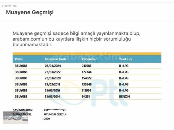 1.4 DOCH MOTOR LPG Lİ KLİMALI 2009 GETZ