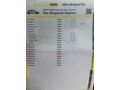 ORİJİNAL 135 BİNDE 4 CAM OTOMATİK ABS'Lİ