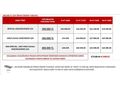 2010 FORD FOCUS 1.6 TDCİ TREND X K.KART TAKSİT