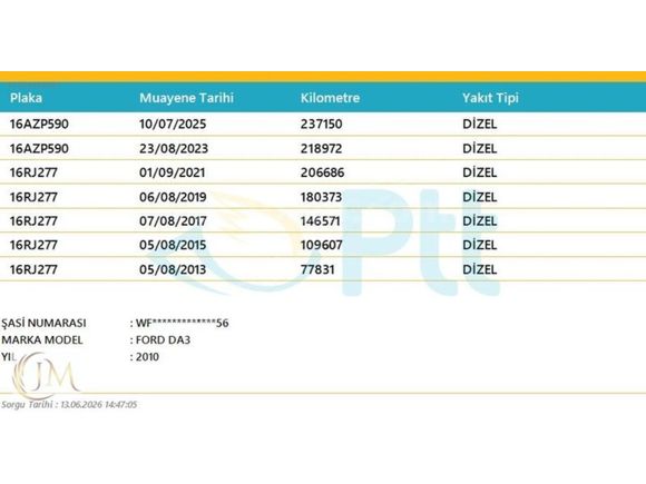 2010 FOCUS TREND X HATASIZ AYARINDA 1.6 DİZEL MANUEL BAKIMLI