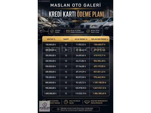 *MASLAN*2024 CİVİC 1.5 VTEC*ECO ELEGANCE PLUS*DEĞİŞENSZ*25.000KM