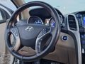 CAM TAVANLI#SIFIR AYARINDA #145 BİN KİLOMETRE'DE#İLK ELDEN
