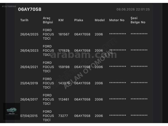 ASLAN OTOMOTİV'DEN HATASIZ FORD FOCUS