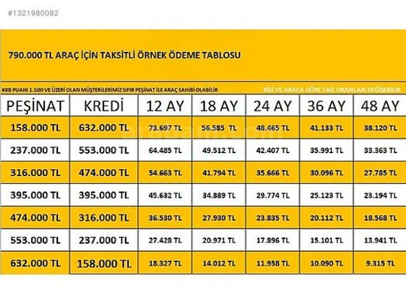 KUZEN AUTO KİA CEED 1.6 CRDİ DİZEL OTOMATİK