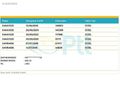 KİA CEED 1.6 CRDİ OTOMATİK 2013 K.K 12 TAKSİT VE KREDİ