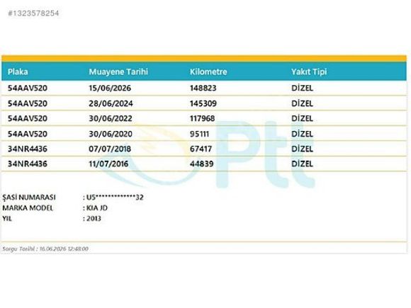 KİA CEED 1.6 CRDİ OTOMATİK 2013 K.K 12 TAKSİT VE KREDİ
