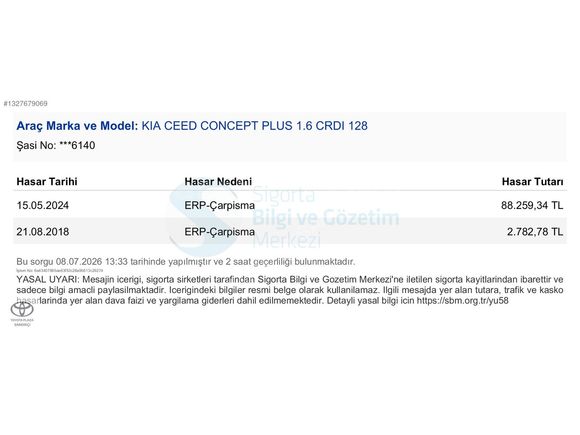 TOYOTA SANDIKÇI__ 2015 Ceed1.6 CRDi Concept Plus 128 HP