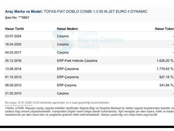 Galeriden Fiat Doblo Combi 1.3 Multijet Dynamic 2012 Model Bolu