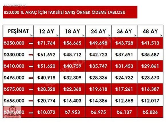 *MASLAN* 2009 JAZZ 1.4 FUN PLUS*CAM TAVAN*DEĞİŞENSİZ*169.000 KM*