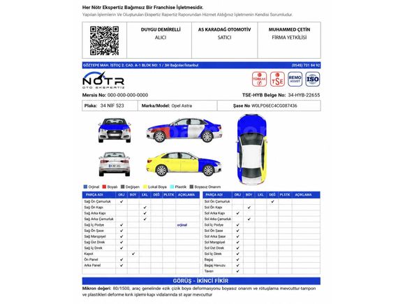 TAM OTOMATİK AİLE ARACl