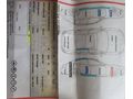 Sahibinden Hyundai Accent 1.3 Admire 2005 Model Acil Satılıktır