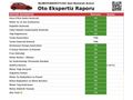 İLK ELDEN+DÜŞÜK KM+MÜKEMMEL KONDİSYONDA HYUNDAİ İ20 STYLE