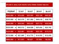 CARMAX DAN/HATASIZ/ DÜŞÜK KM /İ20