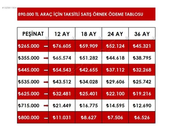 CARMAX DAN/HATASIZ/ DÜŞÜK KM /İ20
