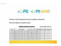ACİL TEMİZ SINIF E 200 CGI AVANTGARDE