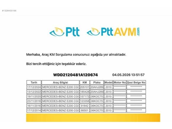 ACİL TEMİZ SINIF E 200 CGI AVANTGARDE