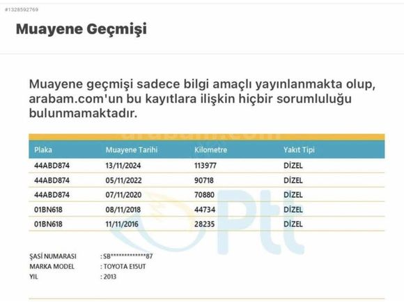 OTOBER 2013 TOYOTA AURİS PREMİUM CAM TAVAN