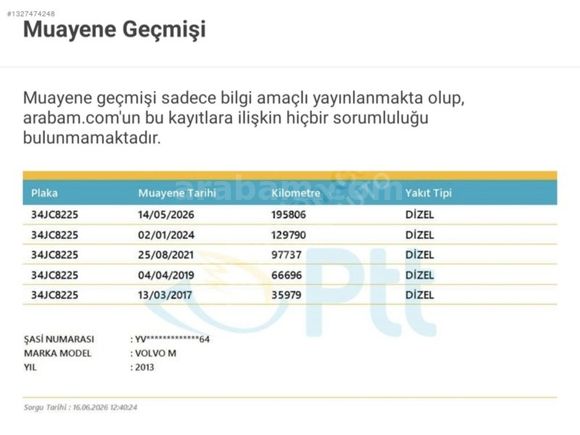 VOLVO V40 DEĞİŞEN YOK 2013 MD TERTEMİZ