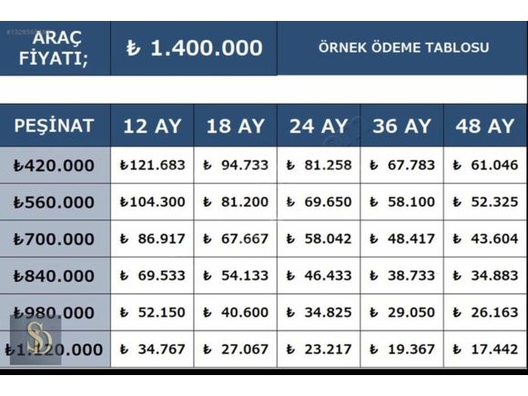 420 PEŞİNATLA SUNROF FLAME X PACK DOLULAR DOLUSU BAKIMLI COROLLA