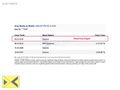 DEZCAR'dan 2001 model V70 2.4 T VOLVO XC