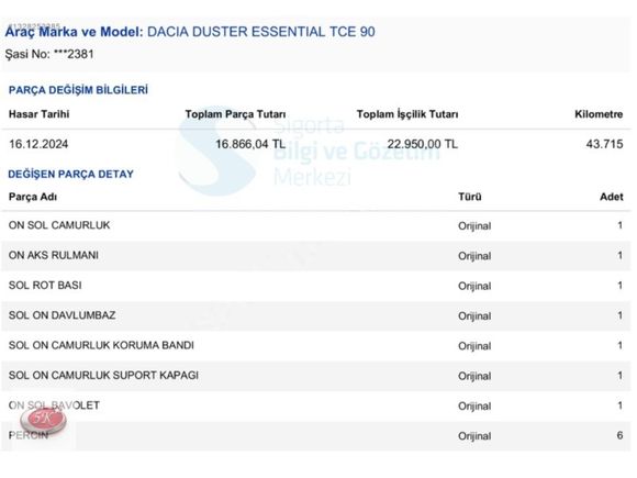 2023 DUSTER 1.0 TCE TURBO ESSENTİAL YENİ KASA