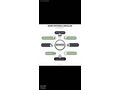 2021 MODEL HATASIZ BOYASIZ 4X4 COMFORT DUSTER EXTRALI
