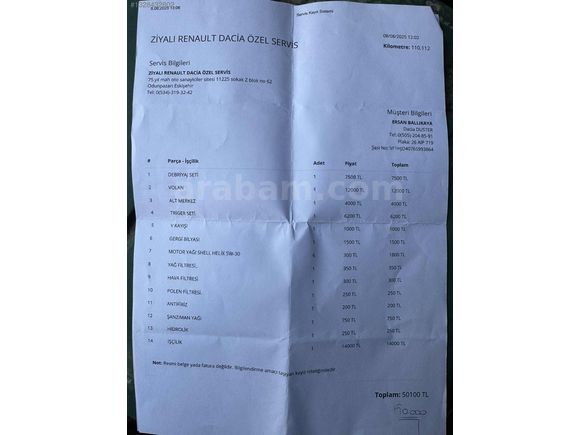 Dacia Duster 1.5 Dizel 4x4 Hatasız Boyasız