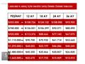 KADER'den 2021 ELİTE PLUS 4X4 CAM TAVANLI FULL +FULL EMSALSİZ!!!