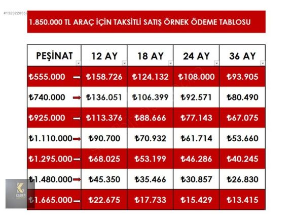 KADER'den 2021 ELİTE PLUS 4X4 CAM TAVANLI FULL +FULL EMSALSİZ!!!
