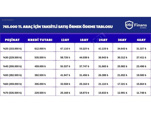 MAKYAJLI KASA DEGİŞENSİZ 6 İLERI 110 HP UÇAK 2014 ÇIKIŞLI