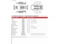 KURUBAŞLAR OTOMOTİVDEN 2012 BOYASIZ 4x4 DUSTER