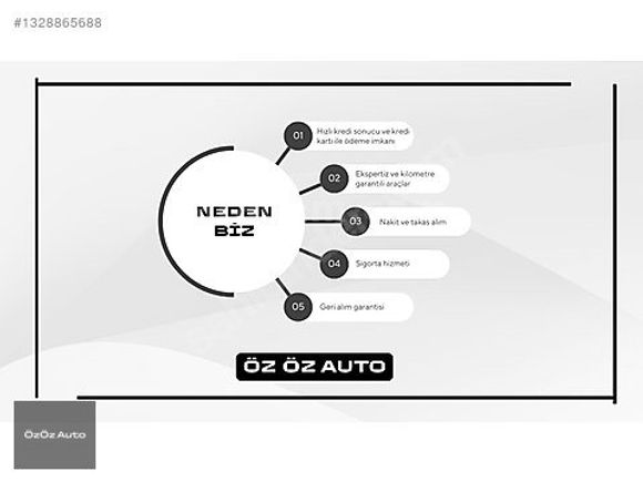 ÖzÖz AUTO'DAN %20 PEŞİNAT 3 AY ERTELEMELİ SENETLİ TAKSİTLİ KREDİ