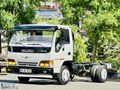 HASAN KÖROĞLU"DAN 2003 ISUZU NKR WIDE LÜX KAMYONET ORJİNAL