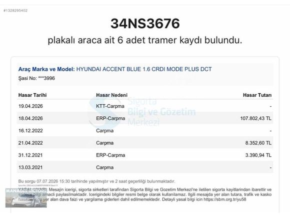 2015 Hyundai Accent Blue 1.6 CRDi | Otomatik | Mode Plus |