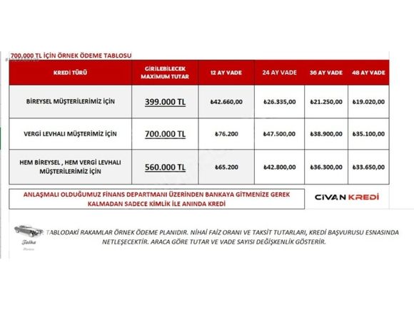 2018 BLUE MODE PLUS KPT TVN BGJ ORJİNAL MAKYAJLI K.KART TAKSİT