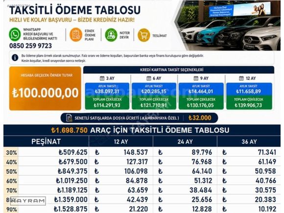 KAYRAM'DAN HATASIZ ŞİMDİ AL, 3 AY SONRA ÖDEMEYE BAŞLA