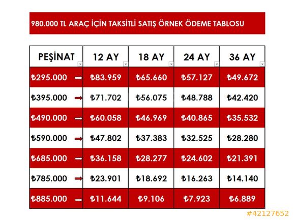 *295 BİN PEŞİN 36 AY VADE 2015 CACTUS CAM TAVAN BENZİN OTOMATİK*