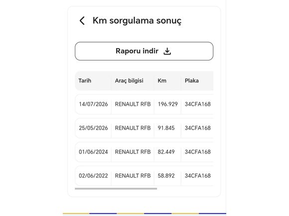 DEĞİŞENSİZ, BOYASIZ, ADBLUE'SUZ, OTOMATİK, MASRAFSIZ, SAHİBİNDEN SATILIK