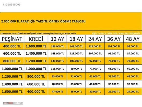 2024 HATASIZ GT 17 BİN KM CAM TAVAN, ISITMA, MASAJ, FB PLAKA
