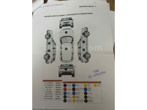 Sahibinden Ford Kuga 1.6 EcoBoost Trend X 2013 Model Hatay 134.000
