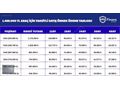 #FARUK DEMİR AUTO#HATASIZ/DÜŞÜK KM/CAM TAVAN/KK TKST