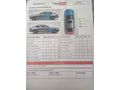 Sahibinden Fiat Linea 1.3 Multijet Pop 2015 Model 