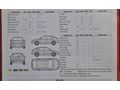 Sahibinden Mitsubishi Colt 1.3 Invite 2007 Model 