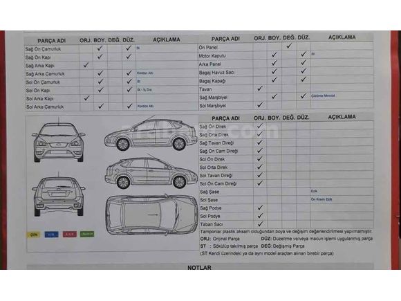 Sahibinden Mitsubishi Colt 1.3 Invite 2007 Model 