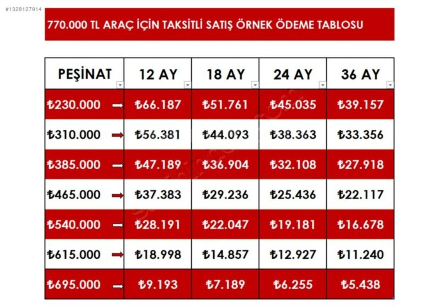 Galeriden DS Automobiles DS4 1.6 e-HDi D-Sport 2013 Model İstanbul 173.000 km Gri 2