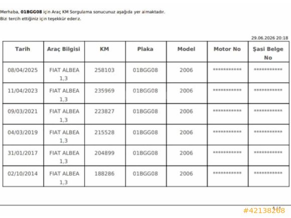 2006 MODEL 1.3 MULTİJET TERTEMİZZ FİAT ALBEA