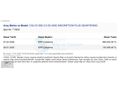 DE-CE GRUP OTOMOTİVDEN S90 D5 AWD INSCRİTİON PLUS İÇİ TABA