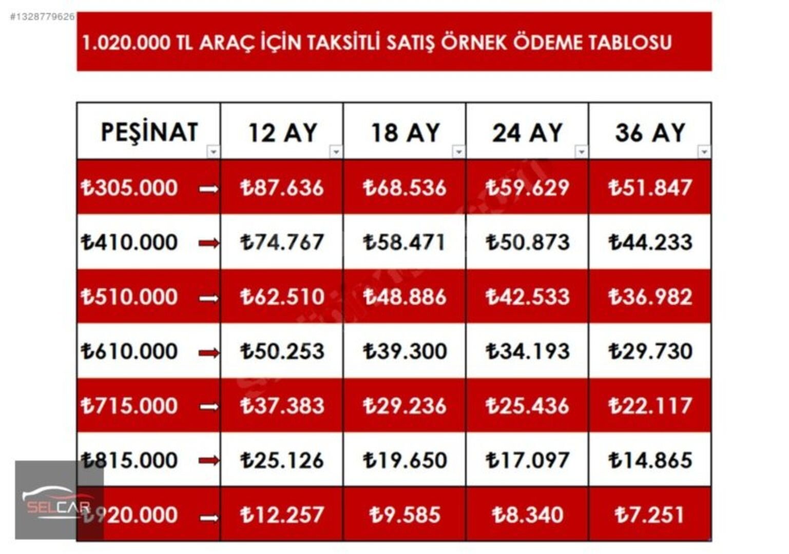 Galeriden Renault Megane 1.5 dCi Touch 2017 Model İstanbul 235.000 km Siyah 2