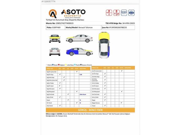 RENAULT TALİSMAN DİZEL OTOMATİK