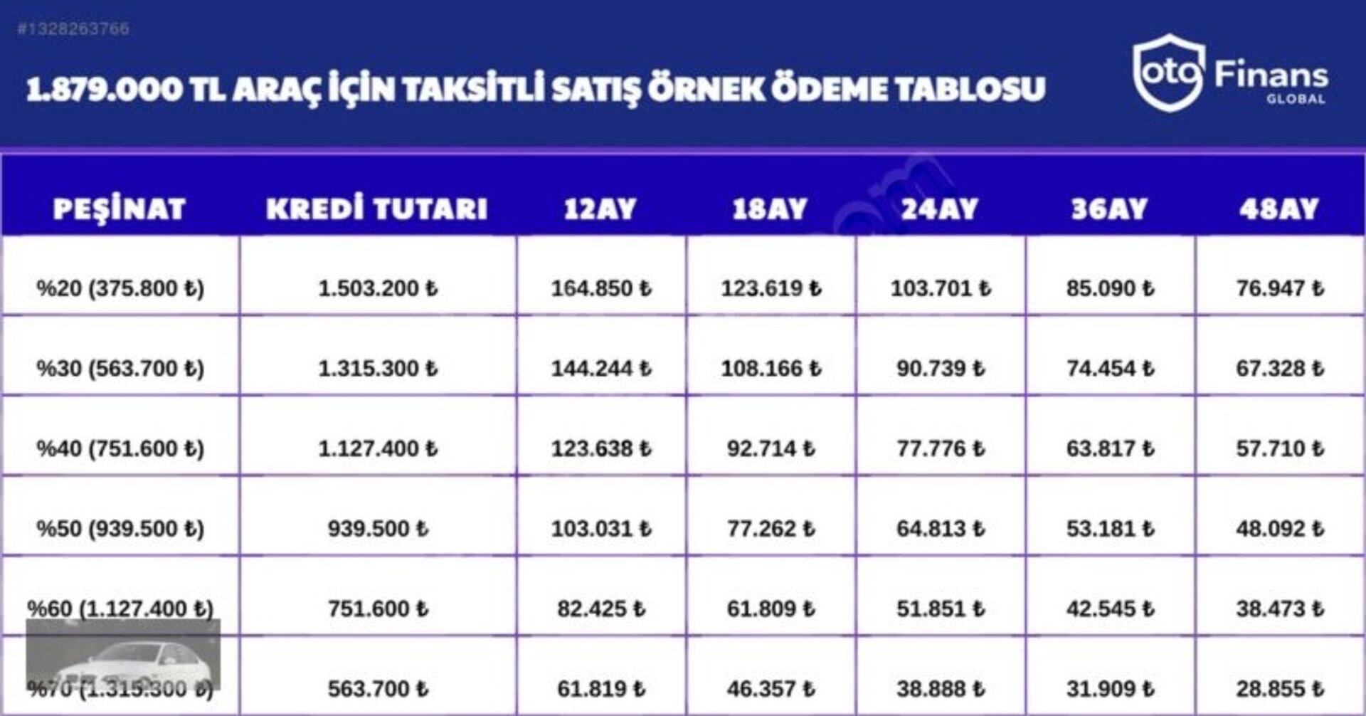 2024 OPEL GRANDLAND 1.2 T ULTİMATE PREMİUM 12.000KM DERİ SOĞUTMA 2